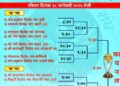 मैदान गाजणार! काळेश्वरी चषक २०२६पर्व४थे चे वेळापत्रक जाहीर; १८ जानेवारीला रंगणार चुरशीची लढत