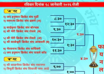 मैदान गाजणार! काळेश्वरी चषक २०२६पर्व४थे चे वेळापत्रक जाहीर; १८ जानेवारीला रंगणार चुरशीची लढत