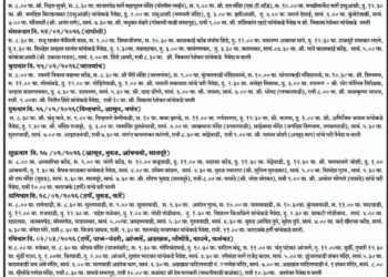 दापोली : देव निघाले भक्तांच्या भेटीला; कळंबटमध्ये श्री देव धावजी शिमगोत्सवी पालखीचे वेळापत्रक जाहीर