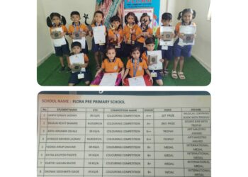 रंगोत्सव स्पर्धेत टिटवाळा फ्लोरा स्कूलची आंतर राष्ट्रीय स्तरावर दैदीप्यमान कामगिरी, तब्ब्ल १२ विद्यार्थ्यांचा सन्मान…