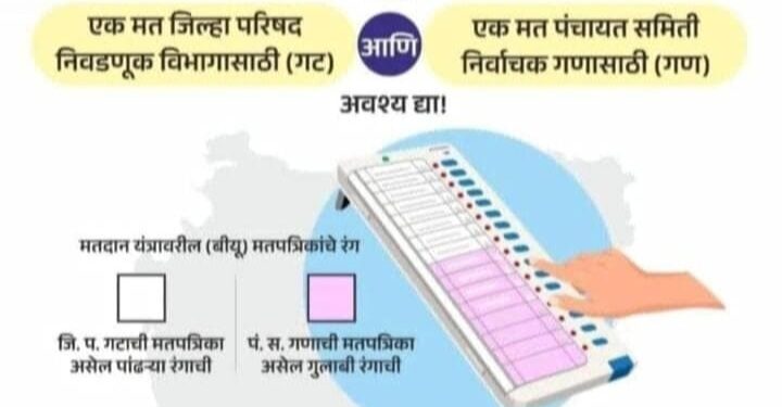दोनही मत पत्रिका आता एकाच मशिनवर