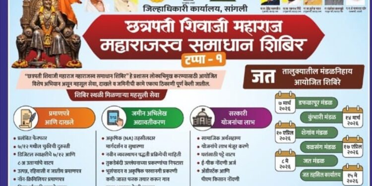 जत तालुक्यात ‘महाराजस्व समाधान शिबिराचा’ धडाका; महसुली कामे आता एकाच छताखाली मार्गी लागणार