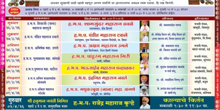 चांभुर्डी येथे अखंड हरिनाम सप्ताहाचे आयोजन; भाविकांचा उत्स्फूर्त प्रतिसाद अपेक्षित