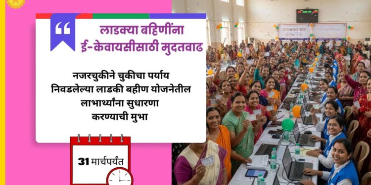 लाडकी बहीण योजनेतील ई-केवायसी प्रलंबित; रायगडमध्ये २२,३७५ महिलांना लाभावर परिणाम