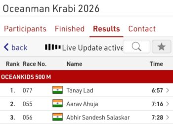 ओशनमॅन क्रॅबी २०२६ मध्ये तनय लाडचा ‘सुवर्ण’ धमाका; थायलंडमध्ये ३ पदकांची ऐतिहासिक कमाई