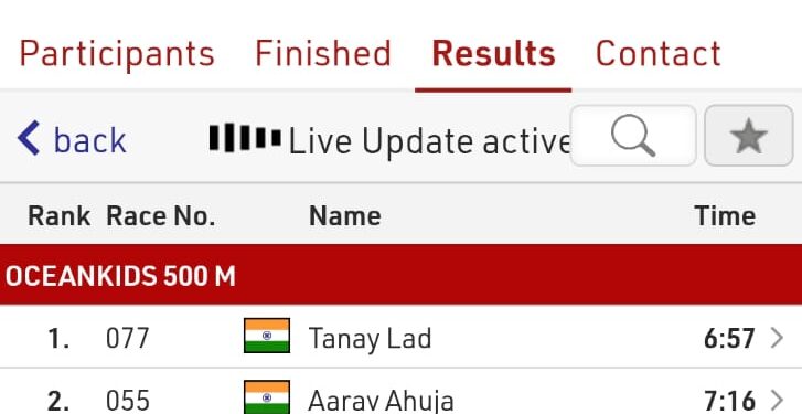 ओशनमॅन क्रॅबी २०२६ मध्ये तनय लाडचा ‘सुवर्ण’ धमाका; थायलंडमध्ये ३ पदकांची ऐतिहासिक कमाई