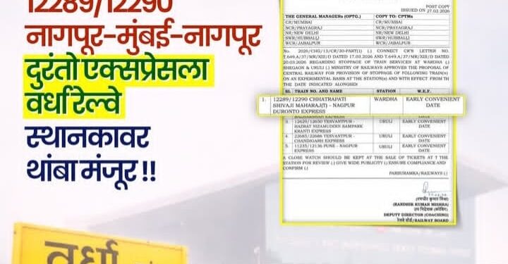 नागपूर–मुंबई दुरंतो एक्स्प्रेसला वर्धा स्थानकावर थांबा मंजूर; प्रवाशांना मोठा दिलासा