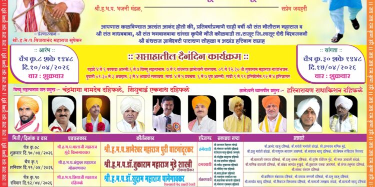 कोळवाडीत १०२ वा अखंड हरिनाम सप्ताह १० एप्रिलपासून; भक्तिमय वातावरणात ग्रामस्थांचा उत्साह