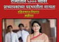 राज्यात ५,०१२ प्राध्यापक पदांच्या भरतीला मंजुरी; अनुदानित महाविद्यालयांना दिलासा