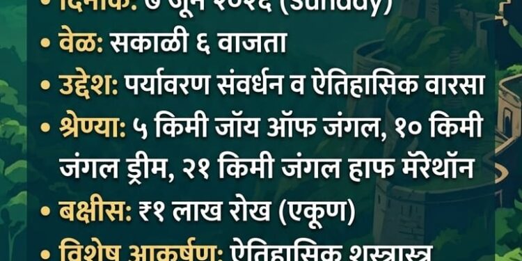 किल्ले पारगडवर रंगणार ‘स्टॉफ इंडिया पारगड हेरिटेज रन’; ३ हजार धावपटूंचा सहभाग अपेक्षित