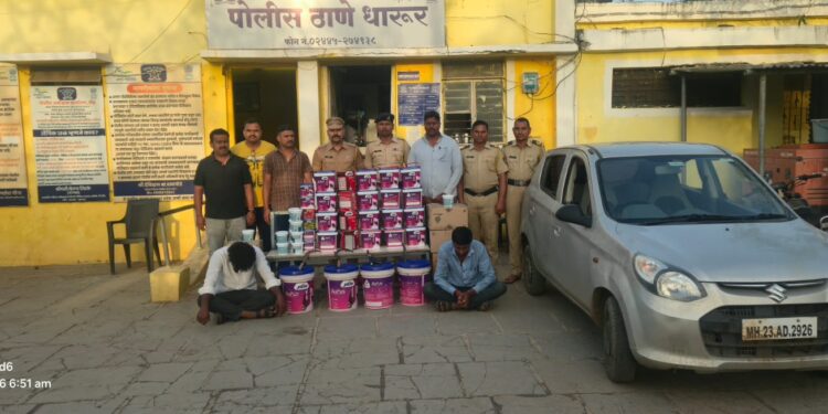 धारूर पोलिसांची झटपट कारवाई! जबरी चोरीचा गुन्हा अवघ्या दीड तासात उघड – दोन आरोपी जेरबंद