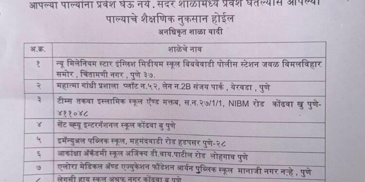पुणे महापालिकेकडून १२ अनधिकृत शाळांची यादी जाहीर; पालकांनी सावध राहण्याचे आवाहन