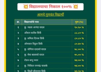 पद्मावती माध्यमिक विद्यालय वनकुसवडेचा १००% निकाल; गुणवंत विद्यार्थ्यांचा गौरव