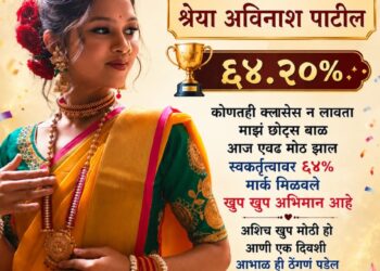 रांजणोलीच्या कु. श्रेया पाटीलचे घवघवीत यश; कोणतेही कोचिंग क्लासेस न लावता मिळवले ६४.२०% गुण