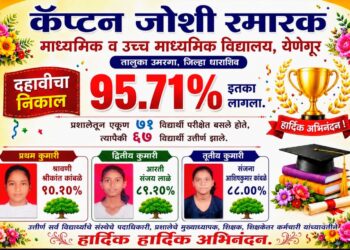 जिद्द आणि मेहनतीचे फळ! रिक्षाचालकाच्या कन्येची गगनभरारी; येणेगुरच्या कॅप्टन जोशी स्मारक विद्यालयाचा ९५.७१% निकाल