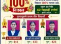 लाल बहादूर शास्त्री विद्यालय, बेळंबचा दहावीच्या परीक्षेत दैदिप्यमान निकाल; १०० टक्के यशाची परंपरा कायम