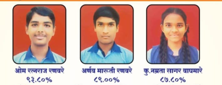 जिंती विद्यालयाचा ९६.१५ टक्के निकाल; विद्यार्थ्यांचे घवघवीत यश