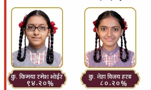 न्यू पिंपळोली हायस्कूलमध्ये मुलींचा दबदबा; मासले बेलपाडा गावाच्या विद्यार्थिनी अव्वल