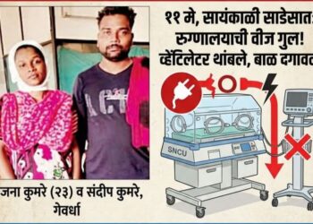 व्हेंटिलेटर बंद पडल्याने नवजात बालकाचा मृत्यू? महिला व बाल रुग्णालयातील गंभीर हलगर्जीपणाचा आरोप