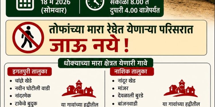 १८ मे रोजी तोफखाना व गोळीबाराची प्रात्यक्षिके; नागरिकांनी सतर्क राहावे