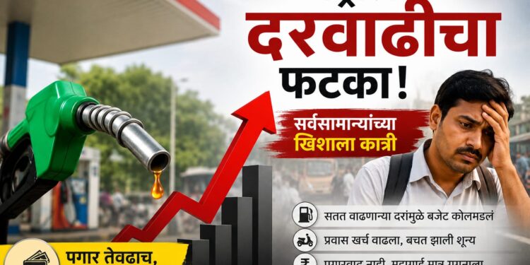 पगार जागेवरच, पेट्रोल मात्र गगनाला; कामगार वर्गात संतापाची लाट
