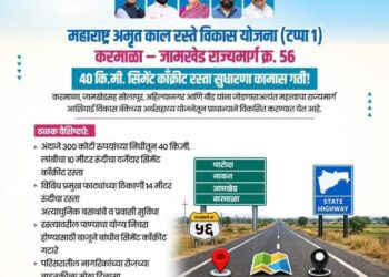करमाळा-जामखेड रस्त्यासाठी ३०० कोटी मंजूर; ४० किमी मार्गाचे रुपडे बदलणार