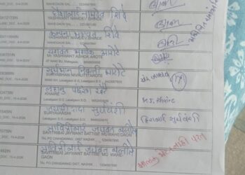 मोजणी प्रक्रियेत गैरप्रकार झाल्याचा आरोप; चौकशी करून कठोर कारवाईची मागणी
