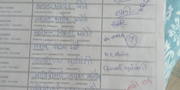 मोजणी प्रक्रियेत गैरप्रकार झाल्याचा आरोप; चौकशी करून कठोर कारवाईची मागणी