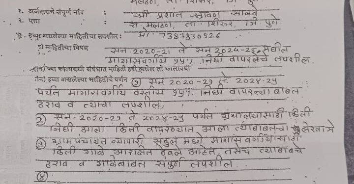 मलठण ग्रामपंचायतीतील १५ टक्के मागासवर्गीय निधी गैरव्यवहाराचा आरोप; माहिती अधिकारातून धक्कादायक बाबी समोर