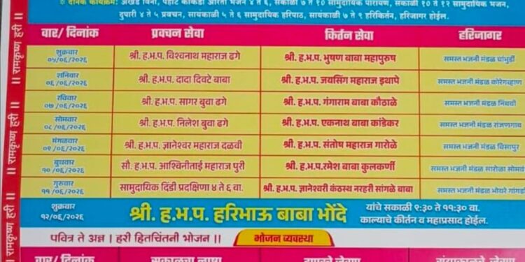 चांभुर्डी येथे ५ जूनपासून अखंड हरिनाम सप्ताहाचे आयोजन; १२ जूनला काल्याच्या कीर्तनाने सांगता