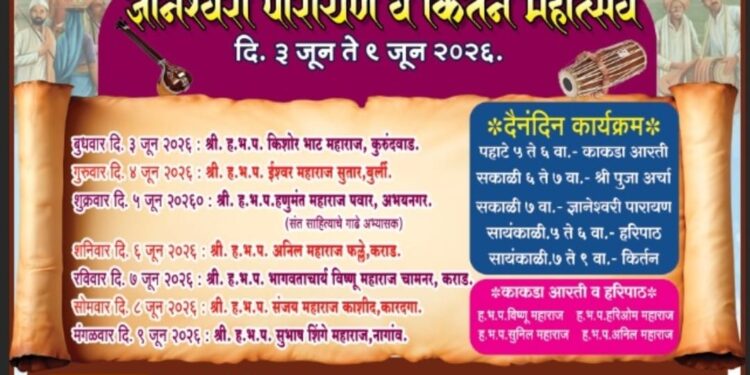कै. संजय खोत यांच्या स्मृतिप्रीत्यर्थ ज्ञानेश्वरी पारायण व कीर्तन महोत्सव; भैरववाडीत भक्तिमय वातावरण