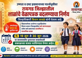 रायगड जिल्ह्यात अतिउष्णतेमुळे शाळांची वेळ बदलली; १९ ते ३० जूनदरम्यान सकाळच्या सत्रात वर्ग