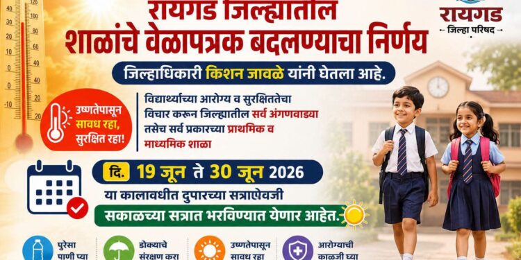 रायगड जिल्ह्यात अतिउष्णतेमुळे शाळांची वेळ बदलली; १९ ते ३० जूनदरम्यान सकाळच्या सत्रात वर्ग