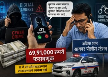 ‘डिजिटल अरेस्ट’च्या नावाने ६९ लाख ९१ हजारांची फसवणूक; नाशिकमधील वरिष्ठ अधिकाऱ्याला सायबर चोरट्यांचा गंडा