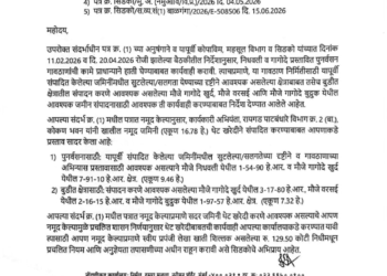 बालगंगा धरण पुनर्वसनासाठी २९ सप्टेंबरला मंत्रालयात तातडीची बैठक