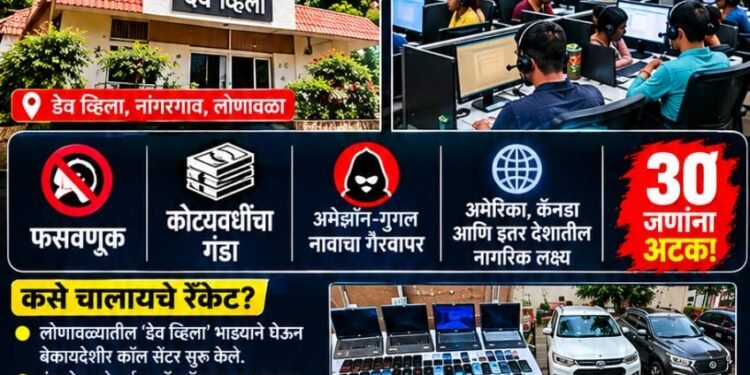 लोणावळ्यात बनावट कॉल सेंटरचा पर्दाफाश!
