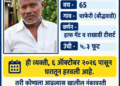 रत्नागिरीत ६५ वर्षीय सिद्धार्थ पवार यांच्या अपहरणप्रकरणी पोलिसांकडून शोध सुरू