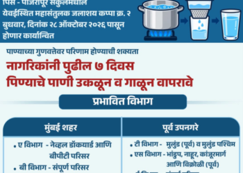 मुंबईकरांनो, पुढील सात दिवस पाणी उकळून व गाळूनच प्या!