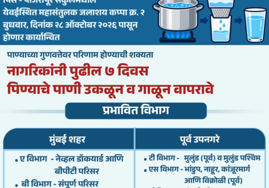 मुंबईकरांनो, पुढील सात दिवस पाणी उकळून व गाळूनच प्या!